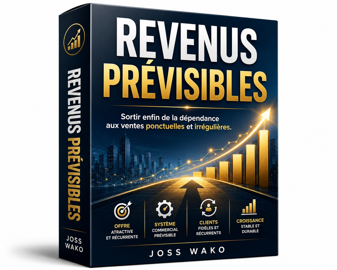 Revenus prévisibles